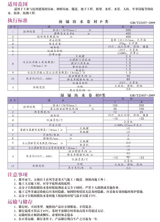 JKS防水涂料