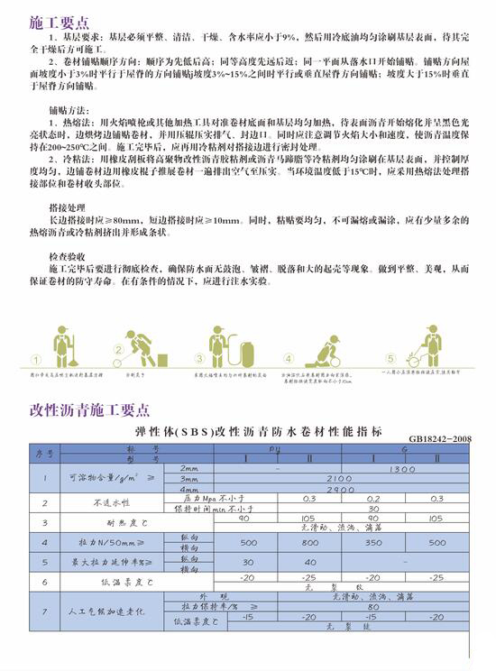 JKS防水卷材