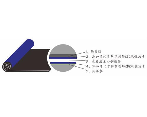 贵州防水材料